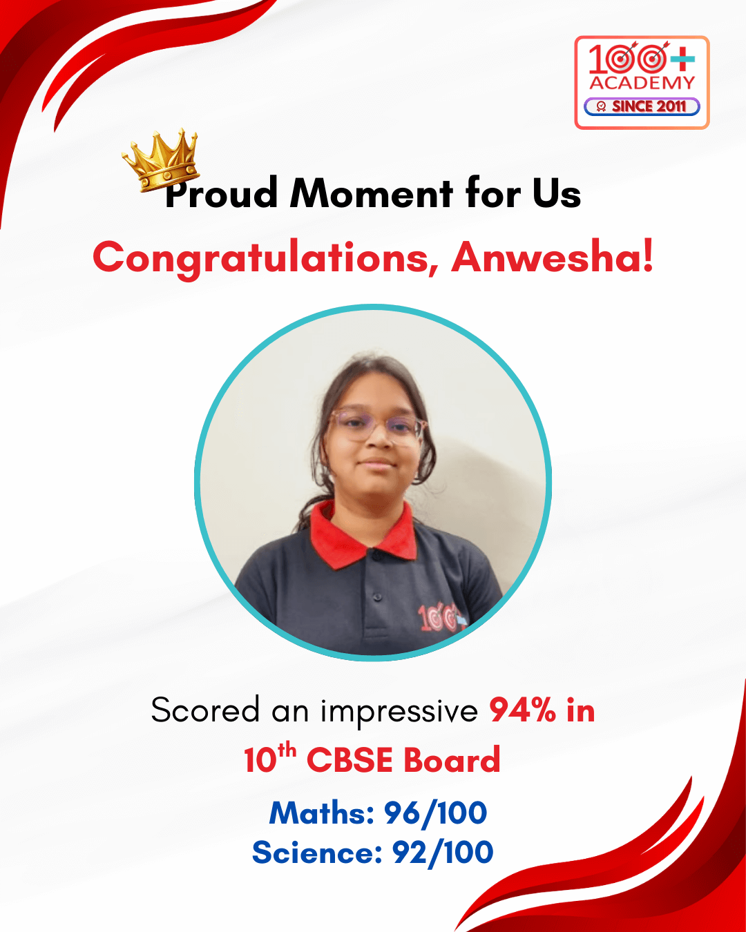 Anwesha - Class 10th Result