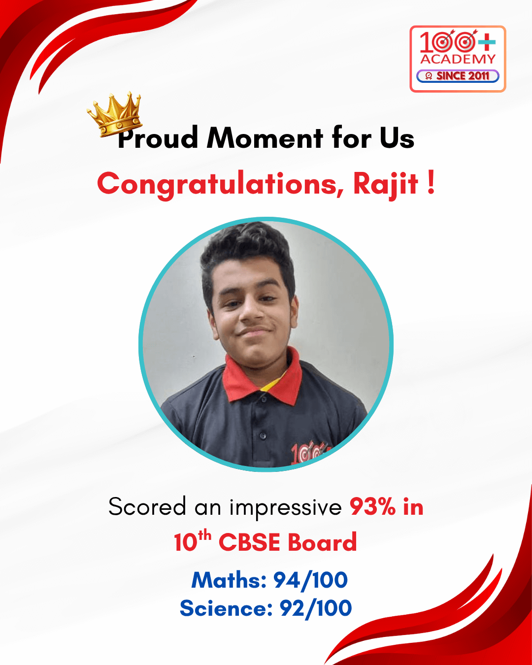 Rajit - Class 10th Result