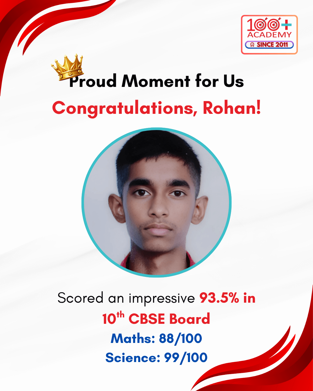 Rohan - Class 10th Result